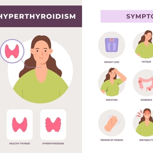 9 Ways to Lower and Manage Cortisol Levels
